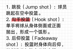  如何使用智能篮板提高篮球投篮命中率：全面指南与实战策略